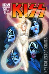 Variant Cover for KISS #2