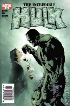 Variant Cover for Incredible Hulk #82