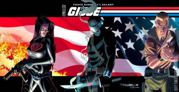 Variant Cover for G.I. Joe #7