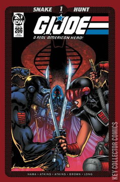 Variant Cover for G.I. Joe: A Real American Hero #266