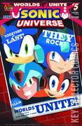 Variant Cover for Sonic Universe #77