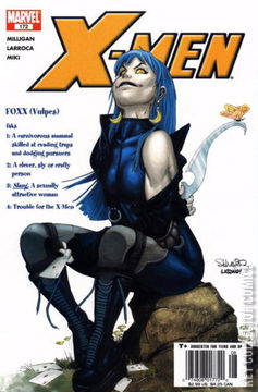 Variant Cover for X-Men #172