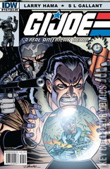 Variant Cover for G.I. Joe: A Real American Hero #167