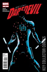 Cover for Daredevil #5