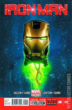 Variant Cover for Iron Man #5