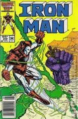 Variant Cover for Iron Man #209