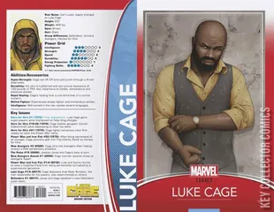 Variant Cover for Luke Cage #166