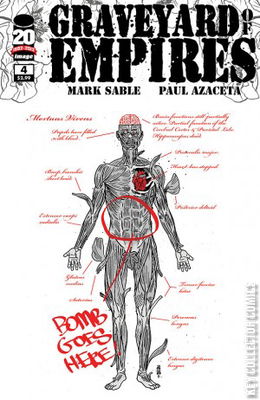 Graveyard of Empires