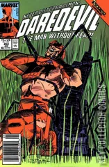 Variant Cover for Daredevil #262
