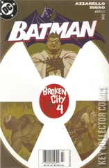 Variant Cover for Batman #623