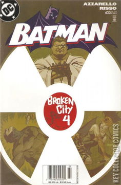 Variant Cover for Batman #623