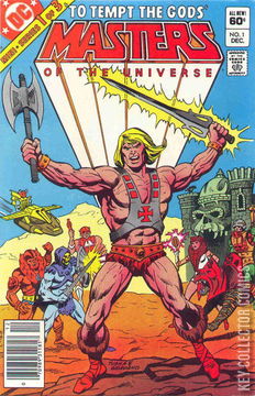Variant Cover for Masters of the Universe #1
