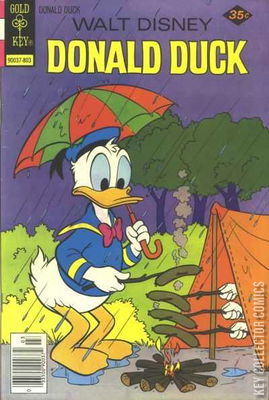 Donald Duck
