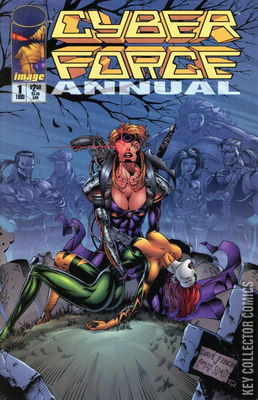 Cyberforce Annual