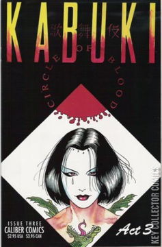 Variant Cover for Kabuki: Circle of Blood #3