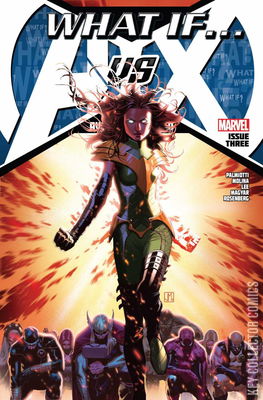 What If? AVX