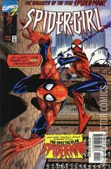 Cover for Spider-Girl #10