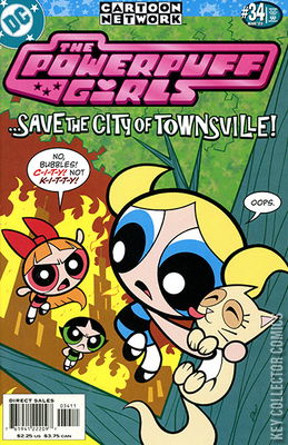 Powerpuff Girls, The