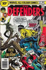 Variant Cover for Defenders #37