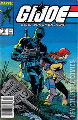 Variant Cover for G.I. Joe: A Real American Hero #63