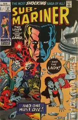 Variant Cover for Sub-Mariner #37