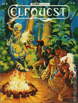 Variant Cover for ElfQuest Magazine #8