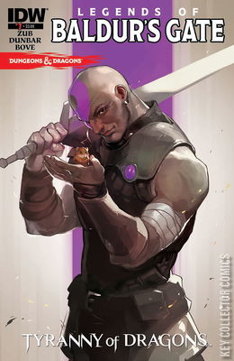 Dungeons & Dragons: Legends of Baldur's Gate