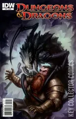 Cover for Dungeons & Dragons #12