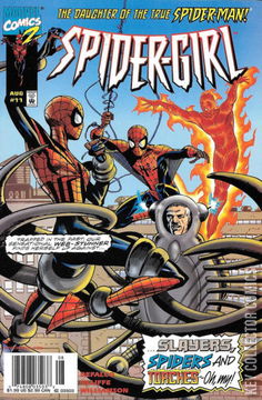 Variant Cover for Spider-Girl #11