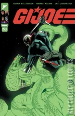 Cover for G.I. Joe #24