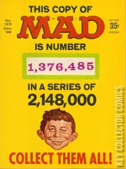 Variant Cover for Mad #123