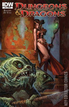 Variant Cover for Dungeons & Dragons #14