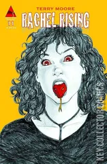 Variant Cover for Rachel Rising #11