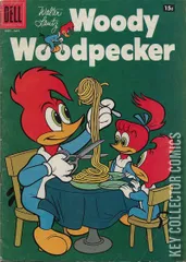 Variant Cover for Woody Woodpecker #46