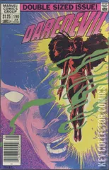 Variant Cover for Daredevil #190