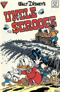 Variant Cover for Walt Disney's Uncle Scrooge #224