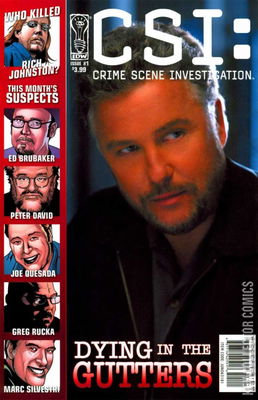 CSI: Dying in the Gutters