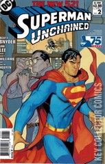 Variant Cover for Superman Unchained #2