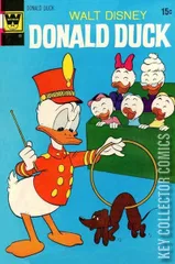 Variant Cover for Donald Duck #146