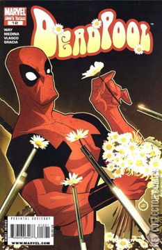 Variant Cover for Deadpool #12