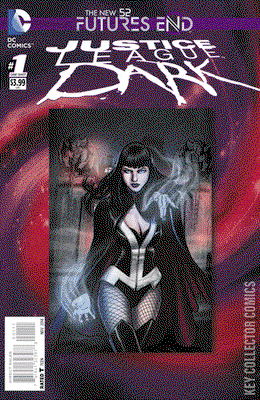 Justice League Dark: Futures End