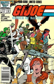 Variant Cover for G.I. Joe Order of Battle, The #2