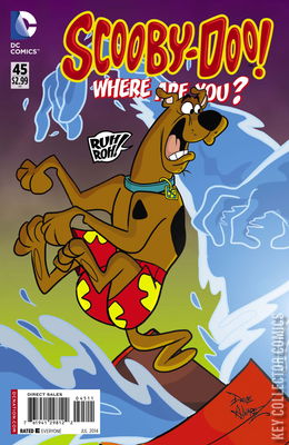 Scooby-Doo, Where Are You?