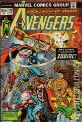 Cover for Avengers, The #120