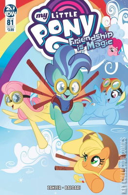 My Little Pony: Friendship Is Magic