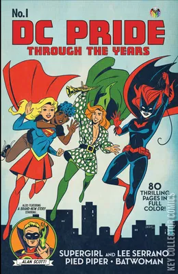 DC Pride: Through the Years