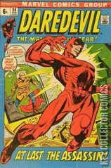 Variant Cover for Daredevil #84