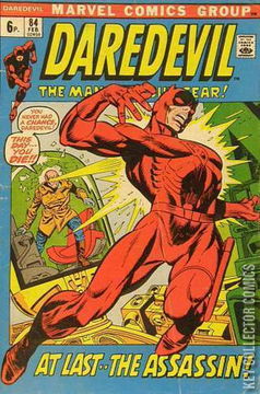 Variant Cover for Daredevil #84