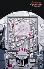 Variant Cover for Adventure Time: Candy Capers #6