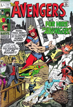 Variant Cover for Avengers, The #77